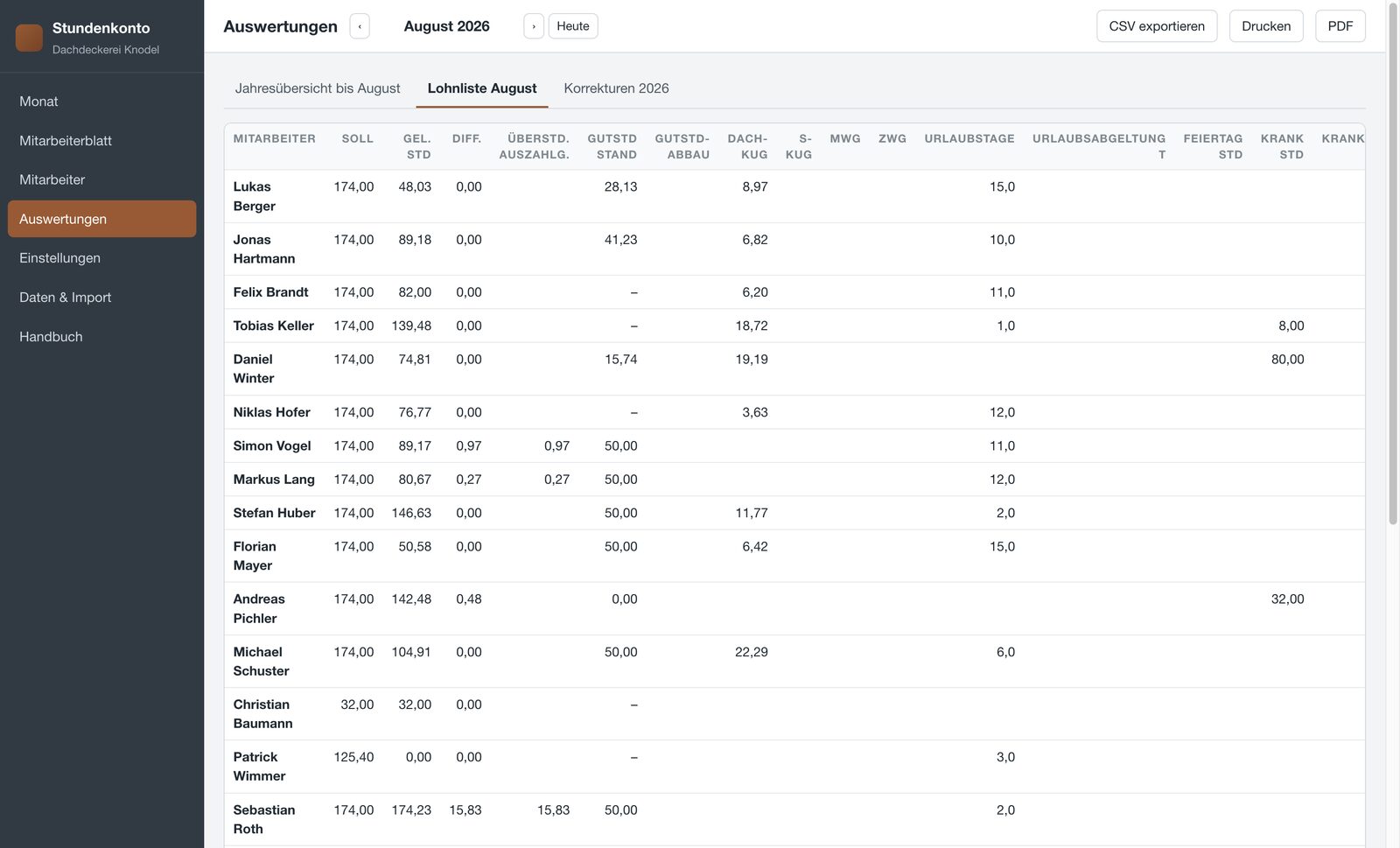 Lohnliste für die Abrechnung in DATEV